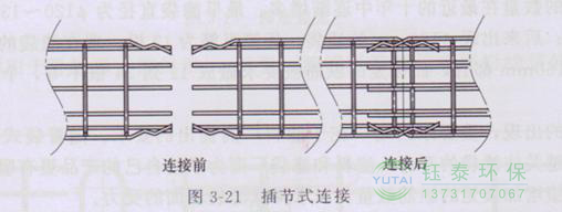 各種除塵骨架的生產(chǎn)標(biāo)準(zhǔn)、規(guī)格及成本